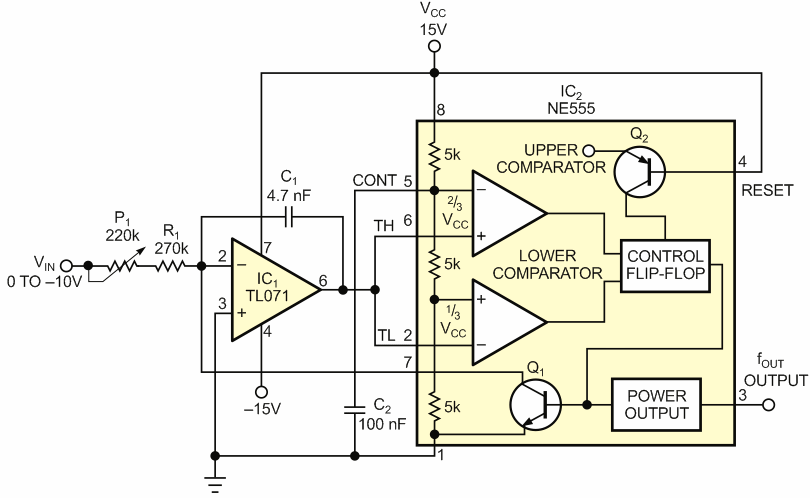 NE555 timer sparks low-cost voltage-to-frequency converter