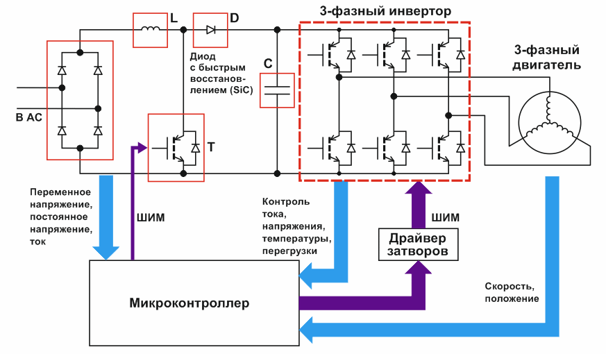 Рекомендуем прочитать