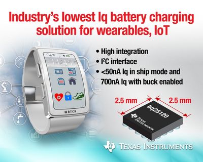 Texas Instruments представляет микросхему управления питанием bq25120
