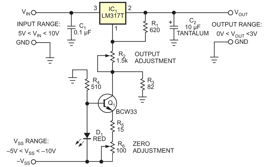 Use an LM317 as 0 to 3V adjustable regulator