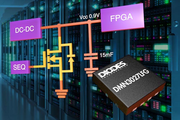 Diodes - DMN3027LFG