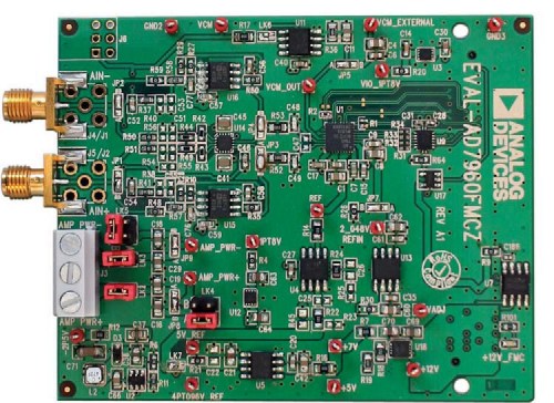 ADC Makers Challenge Conventional Wisdom About SAR Speed And Resolution