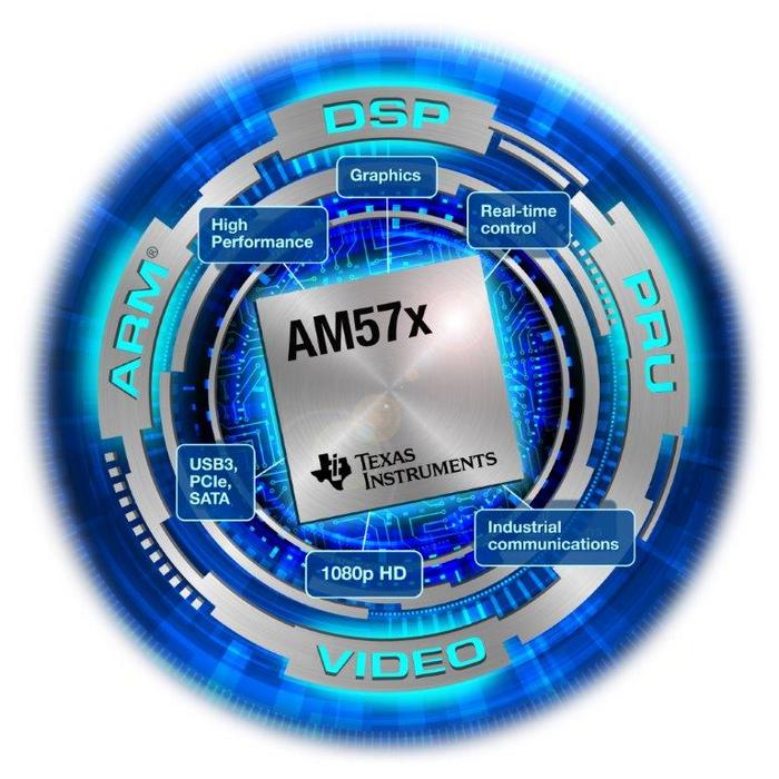 Texas Instruments анонсировала самую мощную систему-на-кристалле Sitara AM57x
