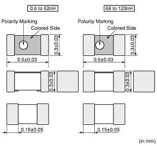 Murata - LQW18AN_8Z