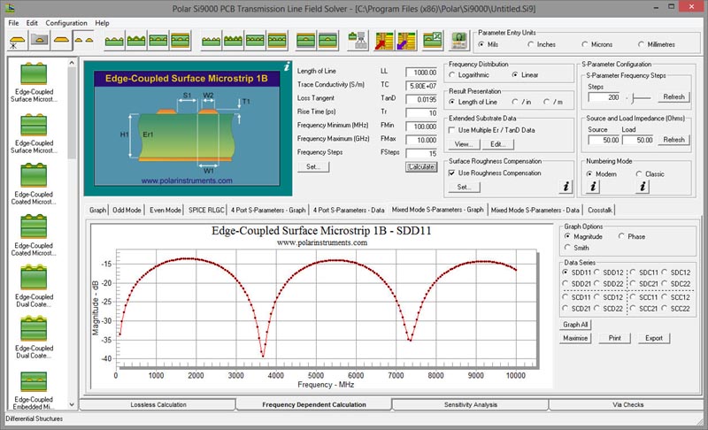 Design Reliable Digital Interfaces for Successive-Approximation ADCs