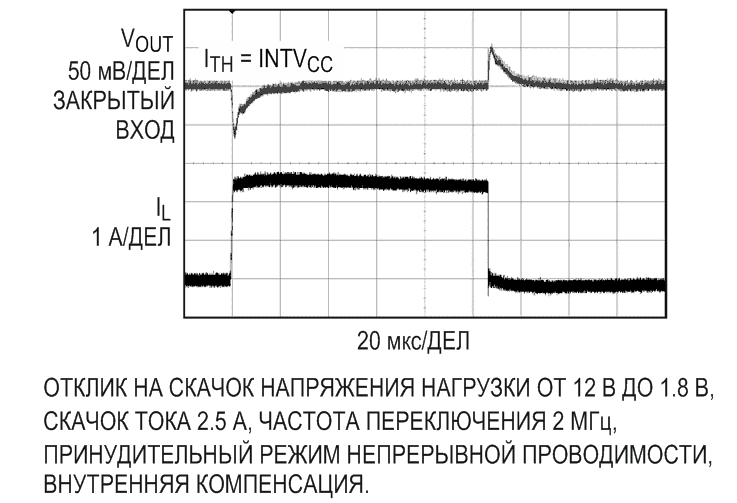 Монолитный синхронный понижающий преобразователь с функциями контроля входного и выходного токов и температуры