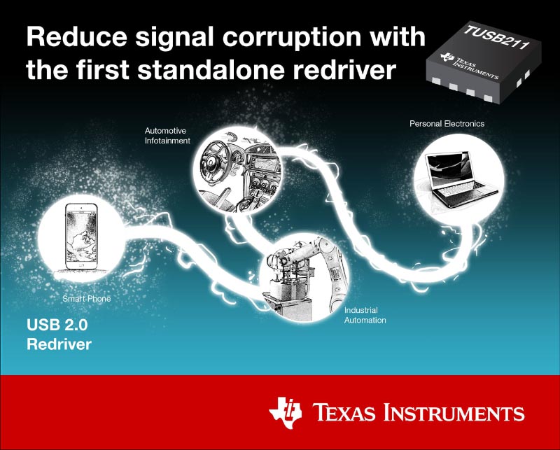 Texas Instruments - TUSB211