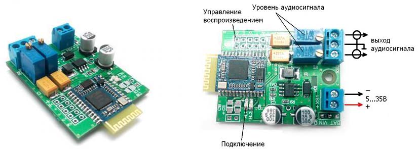 Саундбар из старых компьютерных колонок