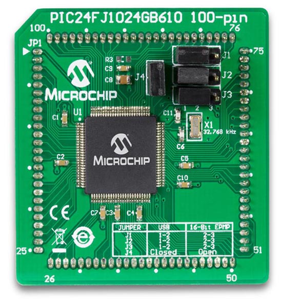 Процессорный модуль Microchip MA240023