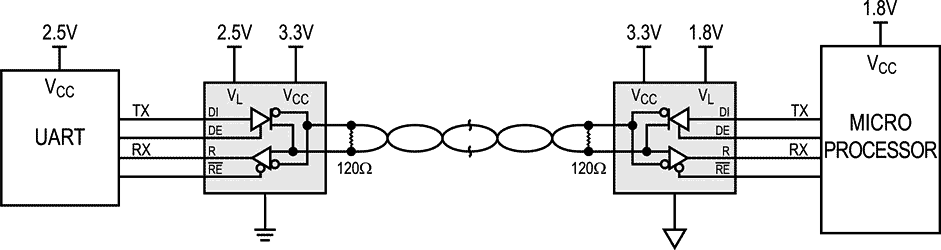 XR33202 Typical Application