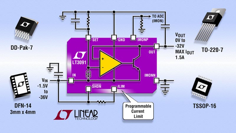 Linear Technology - LT3091