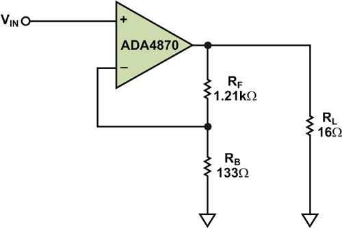 Two New Devices Help Reinvent the Signal Generator