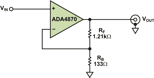 Two New Devices Help Reinvent the Signal Generator