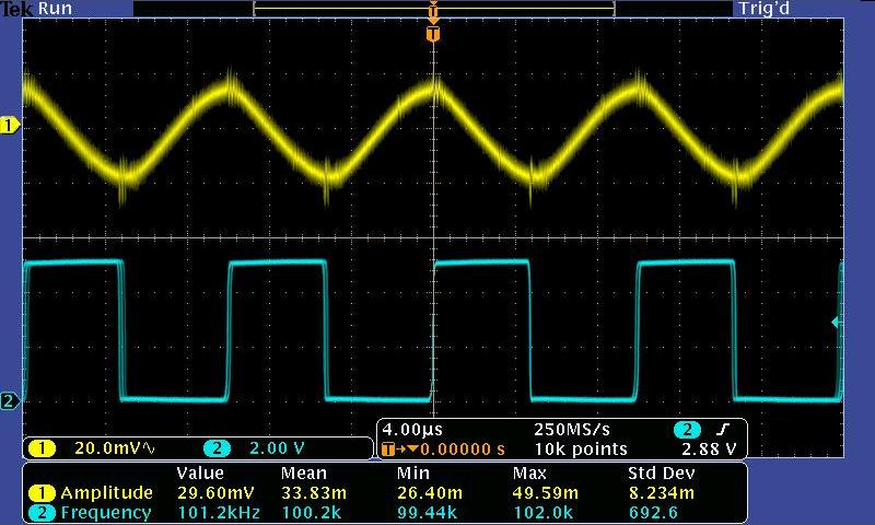 Schmitt trigger adapts its own thresholds