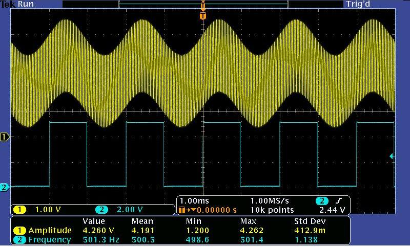 Schmitt trigger adapts its own thresholds