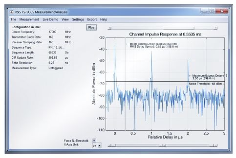 Rohde & Schwarz TS 5GCS