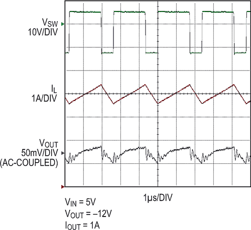 Inverting DC/DC Controller Converts a Positive Input to a Negative Output with a Single Inductor