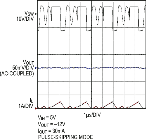 Inverting DC/DC Controller Converts a Positive Input to a Negative Output with a Single Inductor