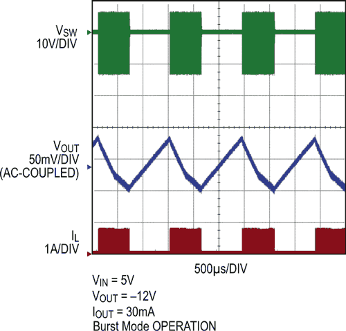 Inverting DC/DC Controller Converts a Positive Input to a Negative Output with a Single Inductor