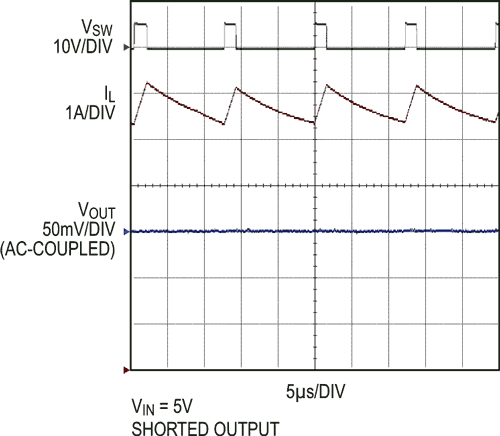 Inverting DC/DC Controller Converts a Positive Input to a Negative Output with a Single Inductor