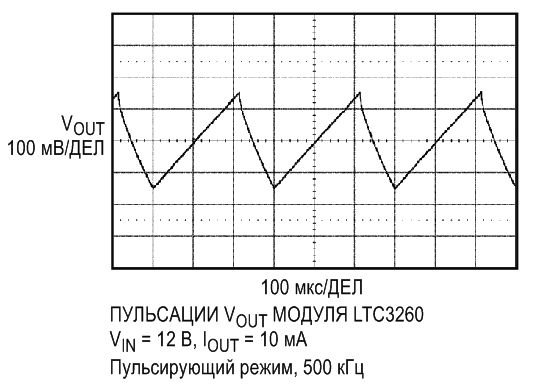 Малошумящий высоковольтный инвертирующий преобразователь с накачкой заряда