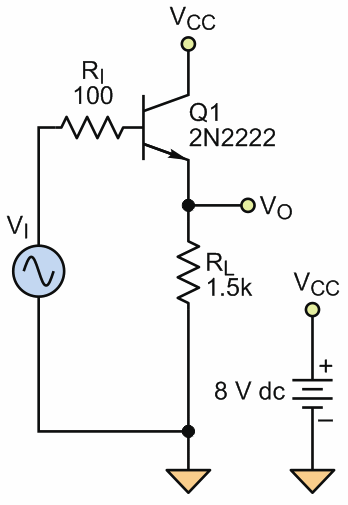 Avoid Clipping in Emitter Follower with AC-Coupled Resistive Load