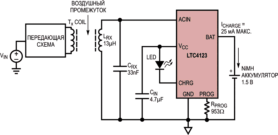 Linear Technology - LTC4123