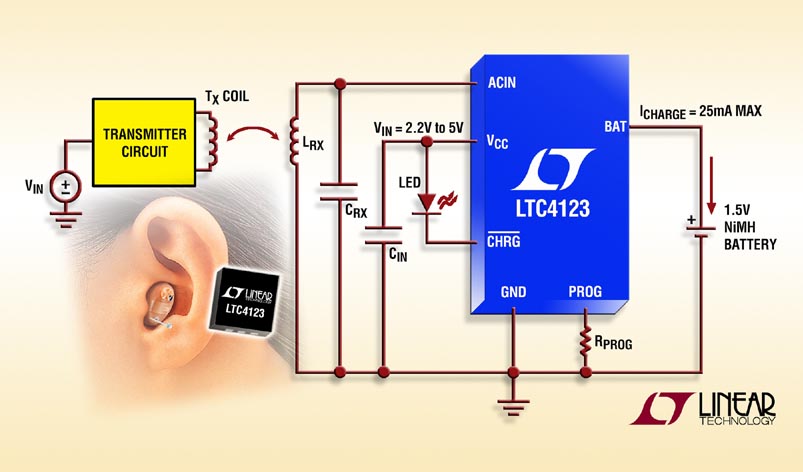 Linear Technology - LTC4123