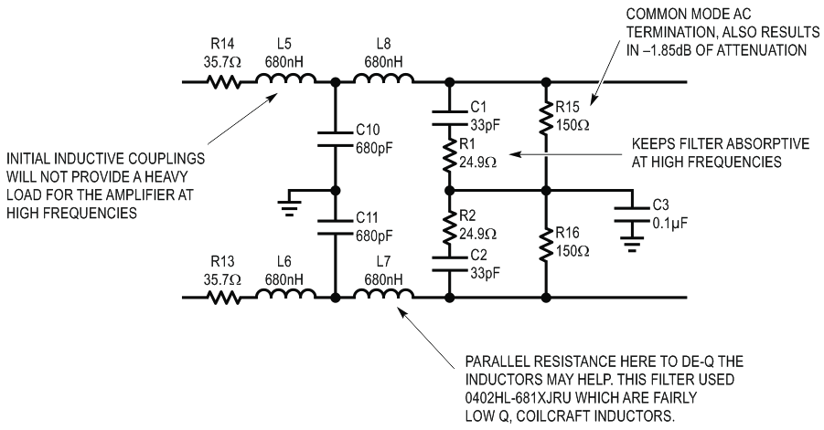 Interfacing to High Performance Pipeline ADCs