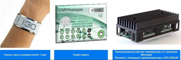 Конкретные примеры существующих решений, использующих EFL700A39