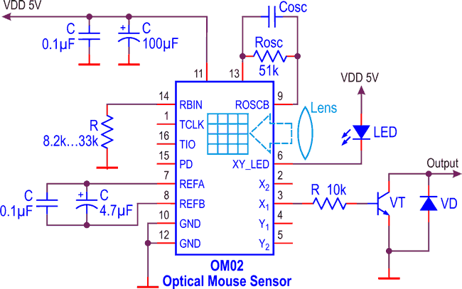 Rotational (or linear) measurement using an optical mouse sensor