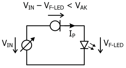 Cost Effective Driving of Standard LEDs from 10VDC up to 110/230VAC with Current Limiting Diodes - Flicker Free!