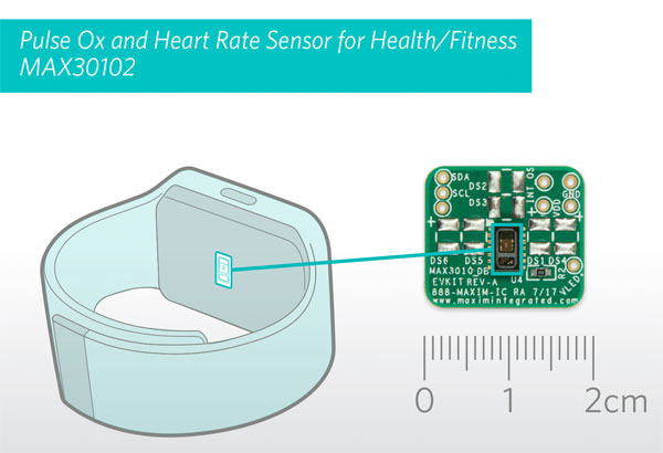 Pulse Oximeter and Heart Rate Integrated Sensor Module from Maxim