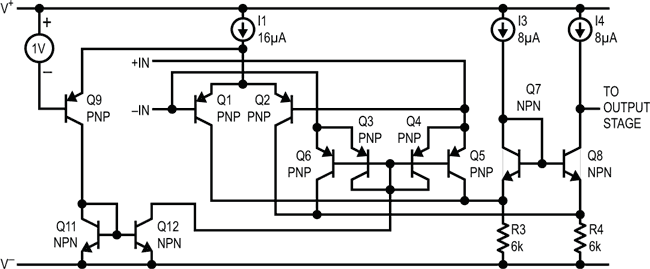 Robust High Voltage Over-The-Top Op Amps Maintain High Input Impedance with Inputs Driven Apart or When Powered Down