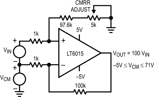 Robust High Voltage Over-The-Top Op Amps Maintain High Input Impedance with Inputs Driven Apart or When Powered Down