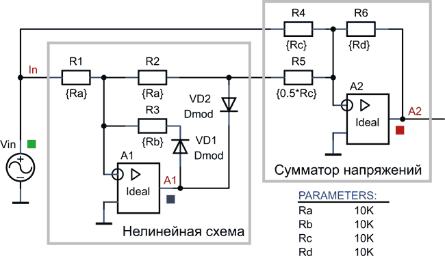 О возможностях улучшения динамических характеристик прецизионных выпрямителей напряжения