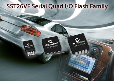 Microchip announced the introduction of automotive-grade NOR Flash SST26VF