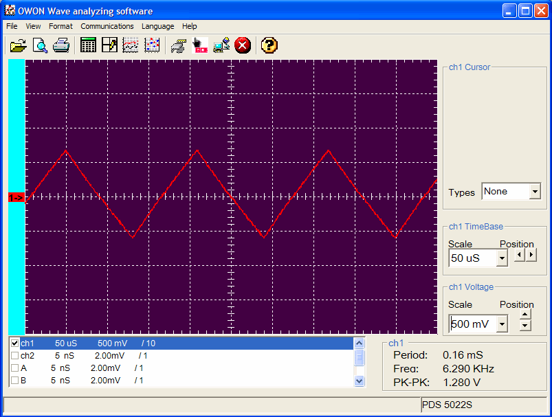 AC power measurement uses PWM & PAM