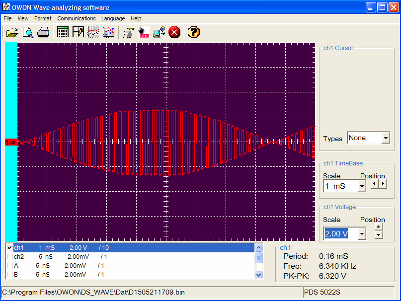 AC power measurement uses PWM & PAM