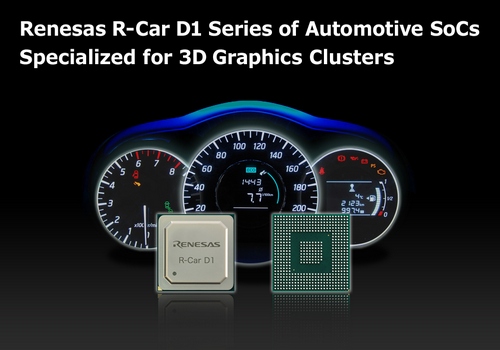 Renesas Electronics Releases R-Car D1 Series of Automotive SoCs Specialized for 3D Graphics Clusters