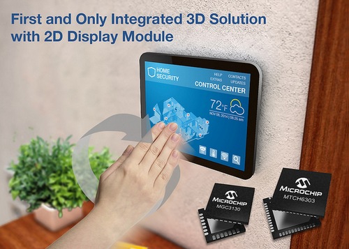 Microchip: industry's first development kit for integrated 2D projective capacitive touch and 3D gesture recognition on displays - the 2D/3D Touch and Gesture Development Kit (DV102014)