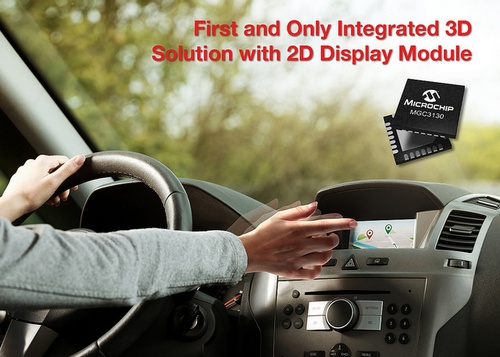 Microchip: industry's first development kit for integrated 2D projective capacitive touch and 3D gesture recognition on displays - the 2D/3D Touch and Gesture Development Kit (DV102014)