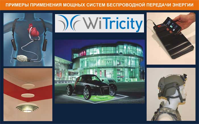 Области применения мощных беспроводных систем передачи энергии