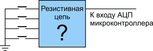 Использование АЦП микроконтроллера в качестве интерфейса клавиатуры