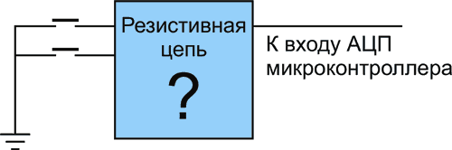 Использование АЦП микроконтроллера в качестве интерфейса клавиатуры