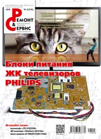 Ремонт и Сервис 03, 2016