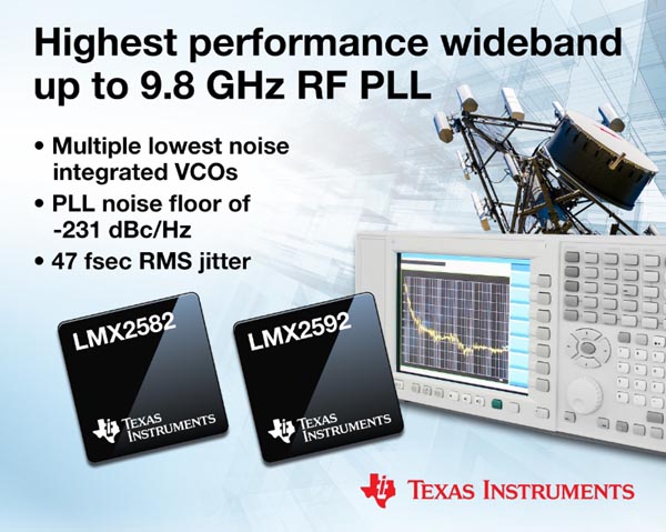 Texas Instruments - LMX2582, LMX2592