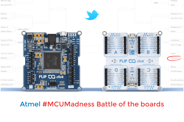 Atmel #MCUMadness Battle of the Boards