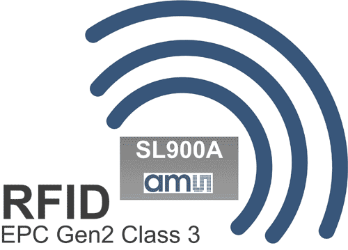SLA900A от AMS: транспондер, датчик температуры и мост RFID-SPI