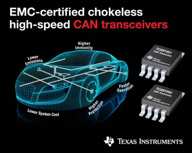 Texas Instruments - TCAN1042,TCAN1051